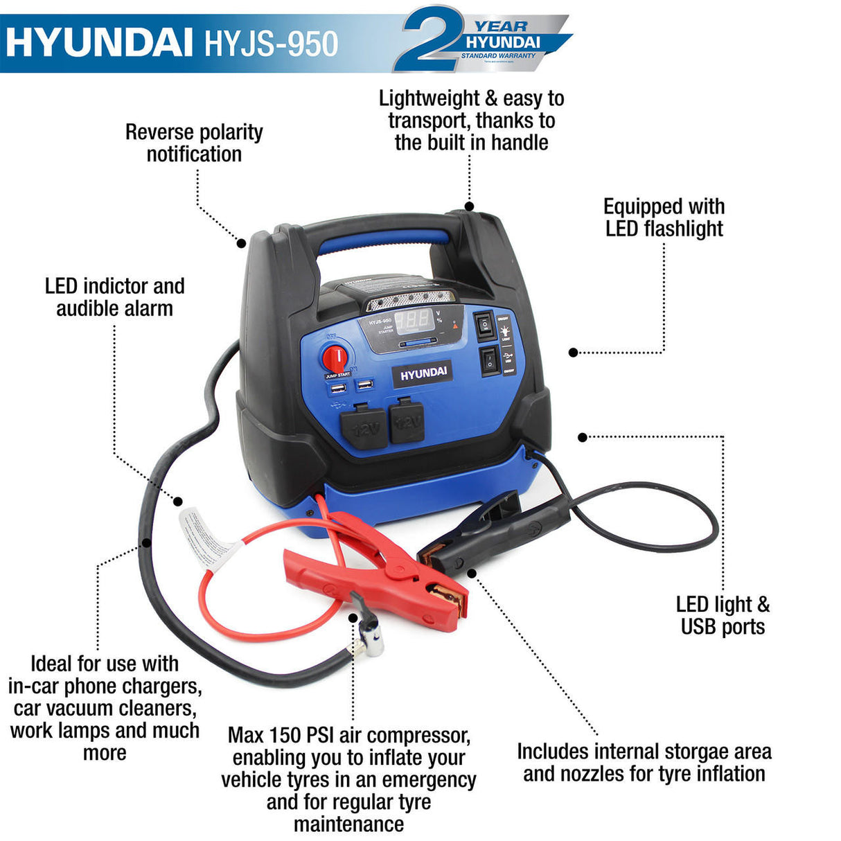 HYJS-950 Features
