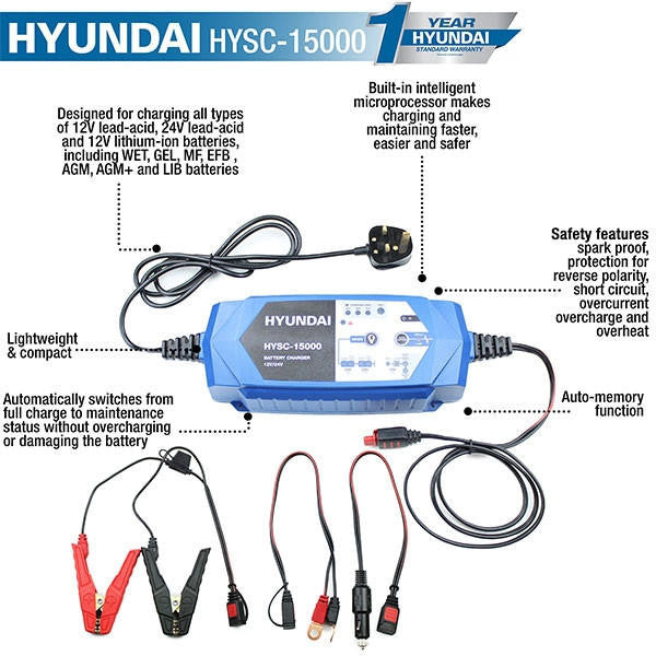HYSC-1500 Charger