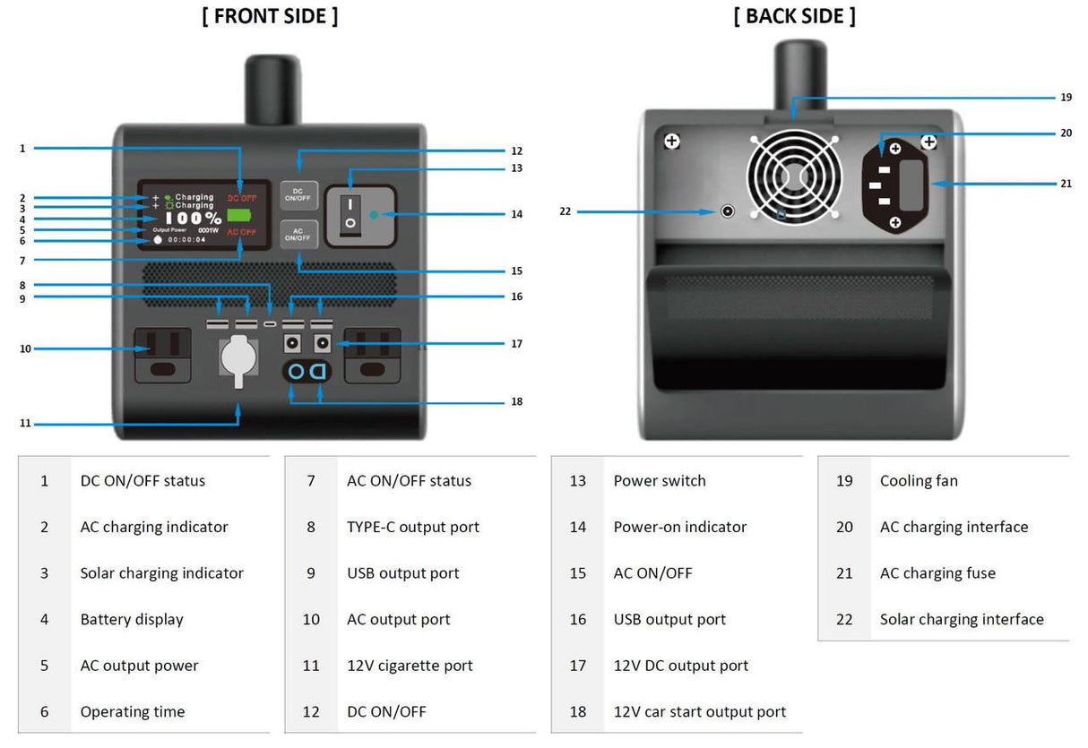 HPS-600 power station