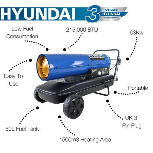 HY215DKH Industrial space heater Features