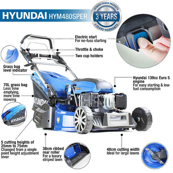 Hyundai 19'' / 48cm Cut Self Propelled Electric Start Petrol Roller Lawnmower And Extras