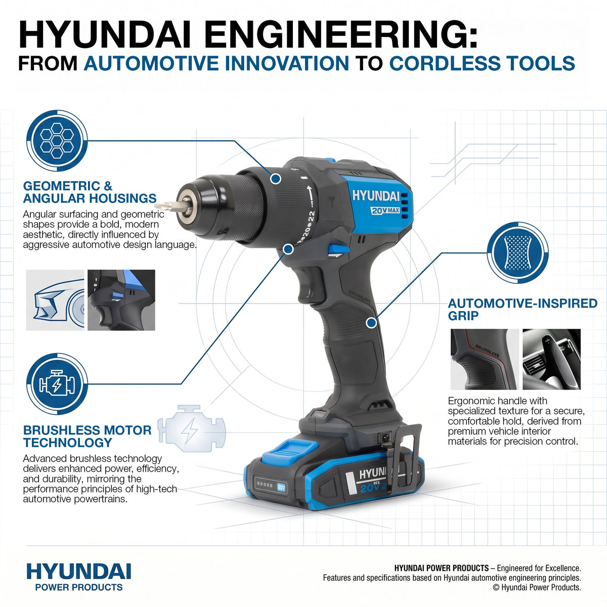 Hyundai 20V Cordless Grass Trimmer 30cm Cut, 2.0Ah Battery, Charger – Lightweight & Powerful, 3 Year Warranty | HY20CGT