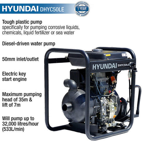DHYC50LE