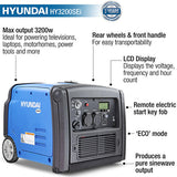 HY3200SEi Features