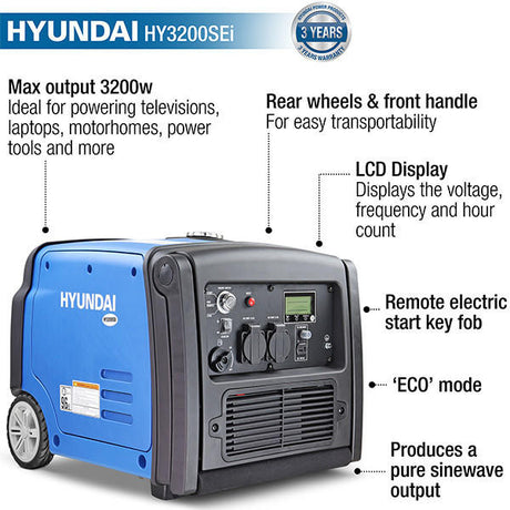 HY3200SEi Features
