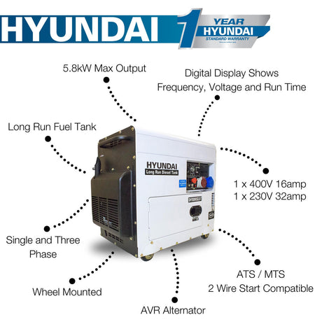 DHY80000SELR-T Three Phase and Single Phase Diesel Generator