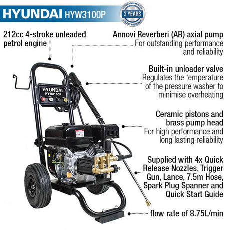 HYW3100P