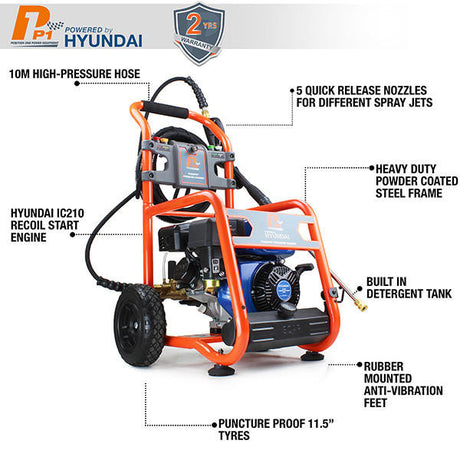 Petrol Pressure Washer