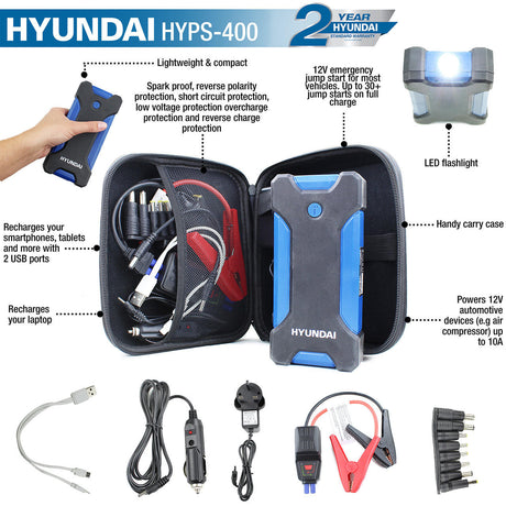 HYPS400 Features