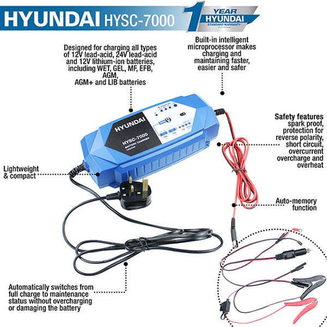 Hyundai HYSC-7000 SMART Battery Charger 12V/24V Features
