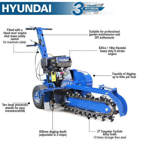 Key Features of the Trencher