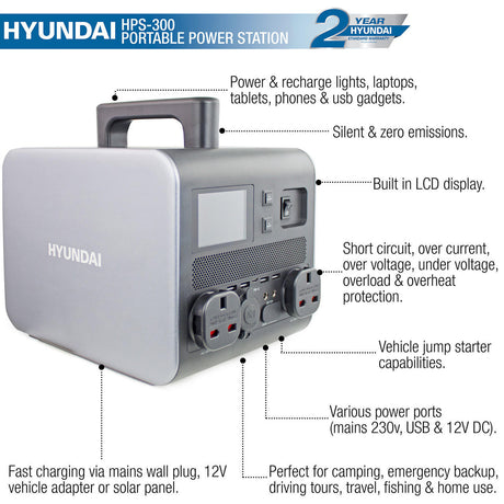 HPS-300 Features