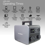 HPS-300 Portable Power Station Features