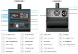 HPS-600 power station