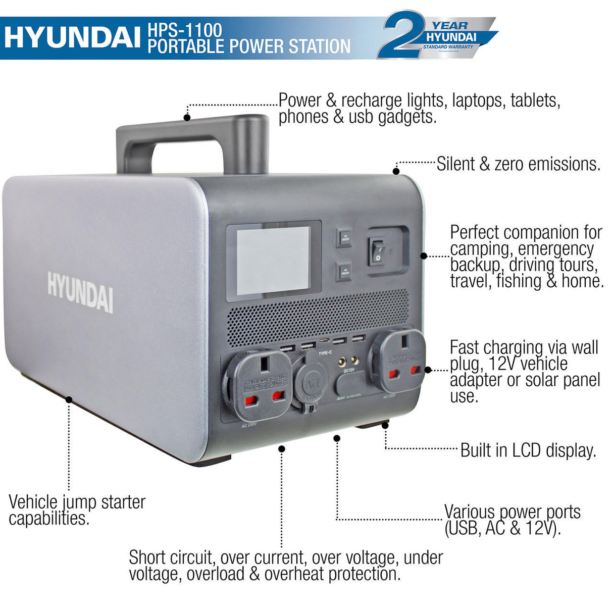HPS-1100 Features