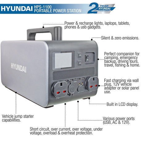 HPS-1100 Features
