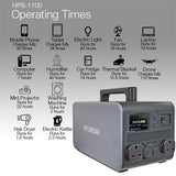 Power Station Features