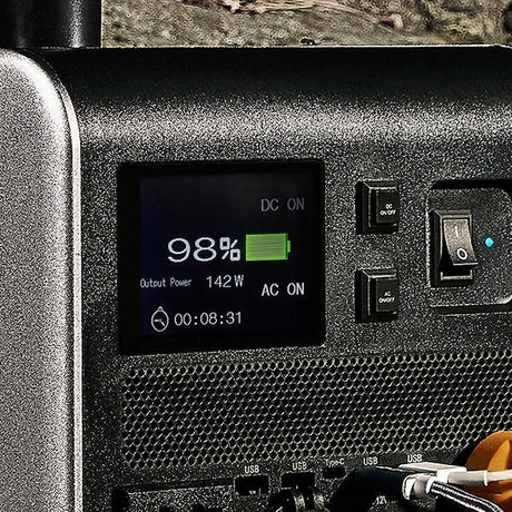 LED Digital Display