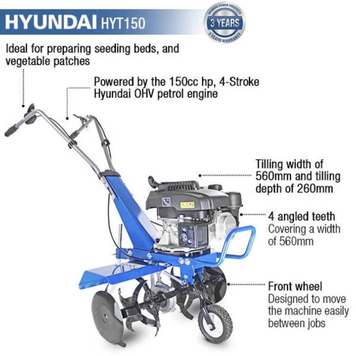 HYT150 Key Features