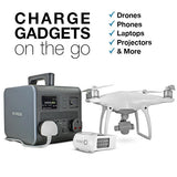 Charge your gadgets on the go