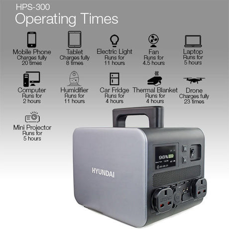 Hyundai HPS-600 Portable Power Station Features
