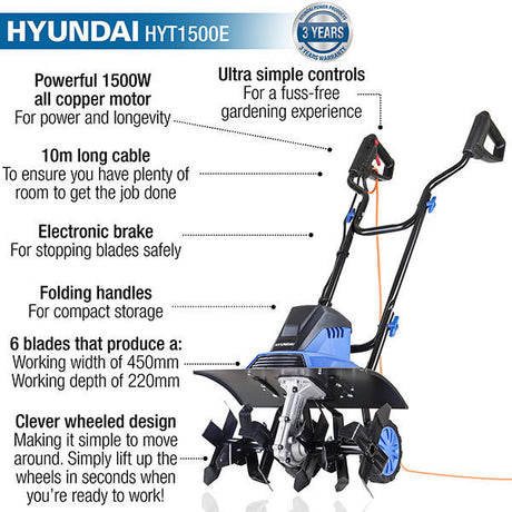 HYT1500E Key Features