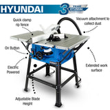 HYTS1800E Features