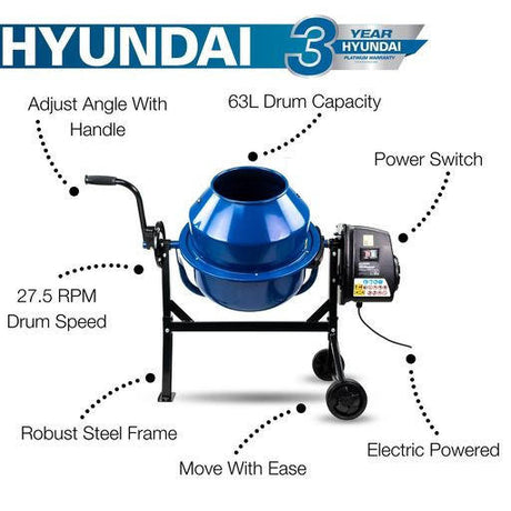 Cement mixer features