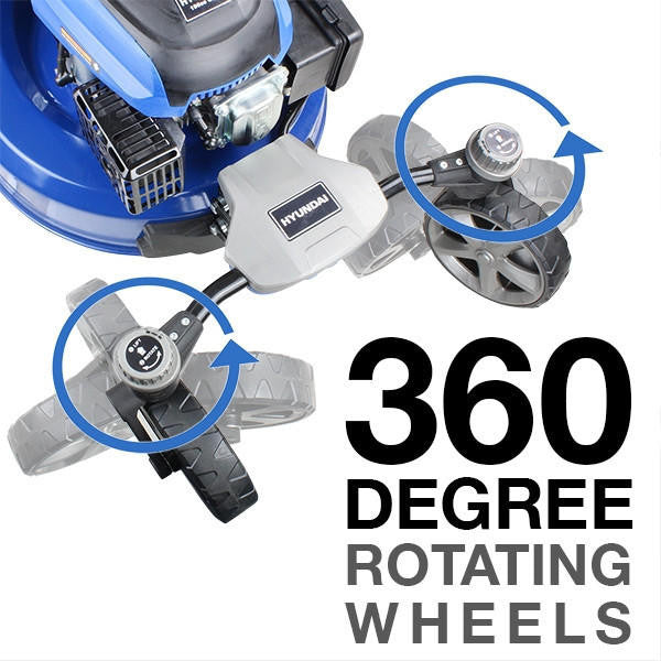 360 degree rotating wheels