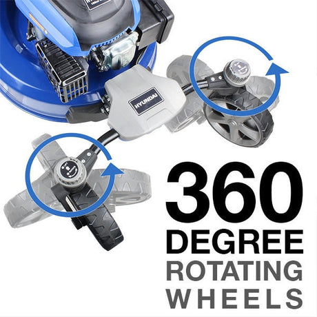 360 degree rotating wheels