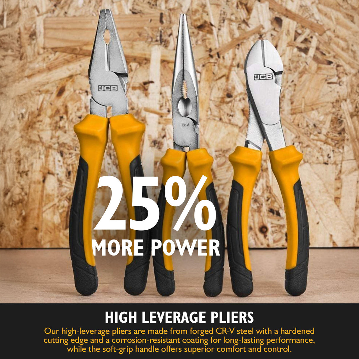 25% More Power - Higher Leverage Pliers