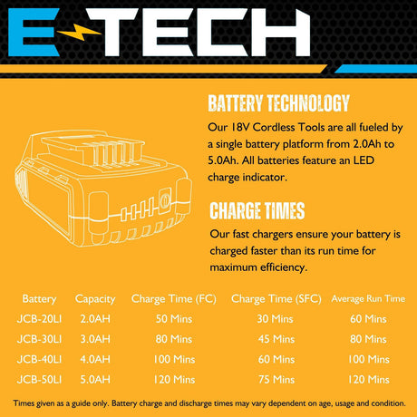 JCB 18V BRUSHLESS COMBI DRILL 5.0AH BATTERY AND 2.4A CHARGER | JCB-18BLCD-5X-B