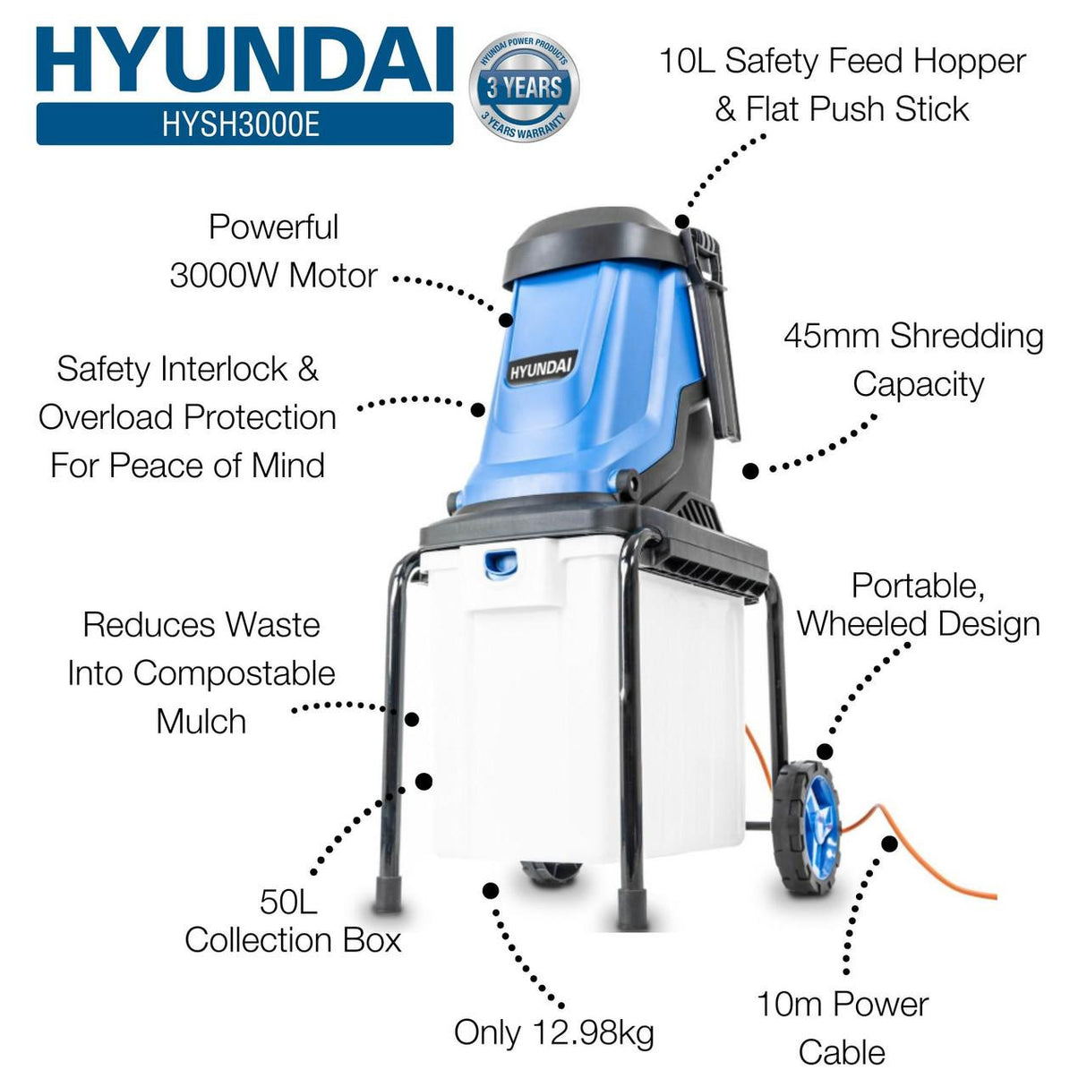 HYSH3000E Infographic of Key Features