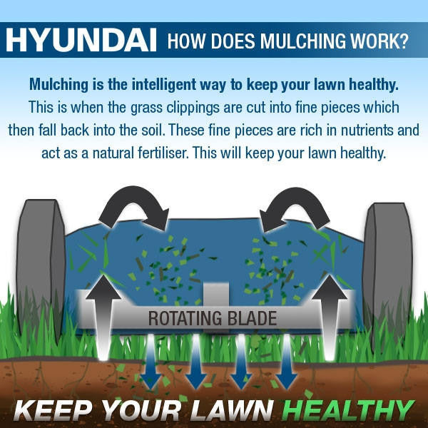 Hyundai 18"/46cm 139cc Electric-Start Self-Propelled Petrol Lawnmower | HYM460SPE