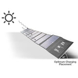 Hyundai H60 60W Portable and Foldable Solar Charger With USB and DC Connectivity | H60