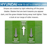 Hyundai 19"/48cm 139cc Self-Propelled Petrol Roller Lawnmower | HYM480SPR