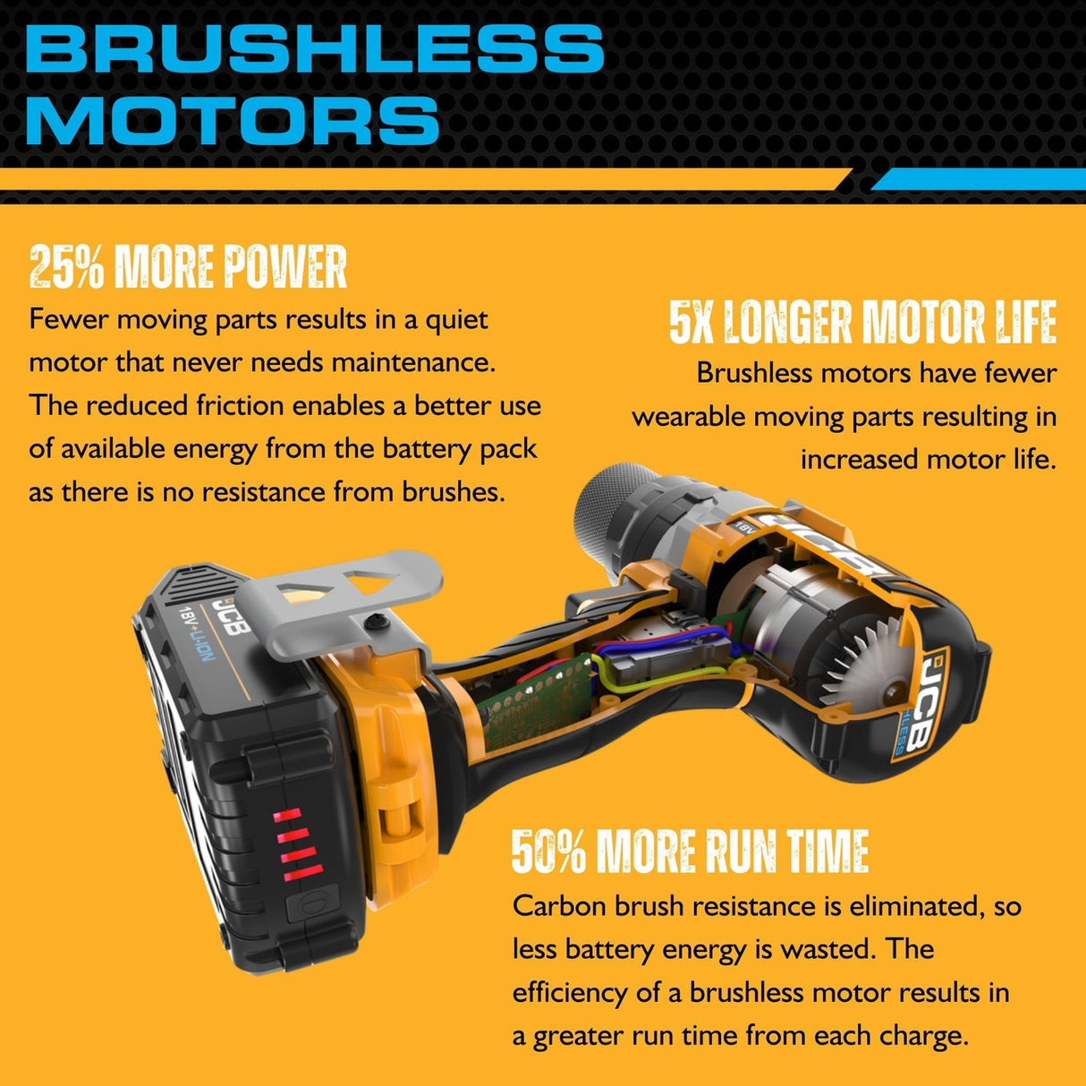 JCB 18V Brushless Impact Driver,180Nm, 2.0Ah-5.0Ah Li-Ion Batteries, 1/4" Hex Quick Release Chuck | 21-18BLID-B - Bare Unit + 4.0Ah Battery