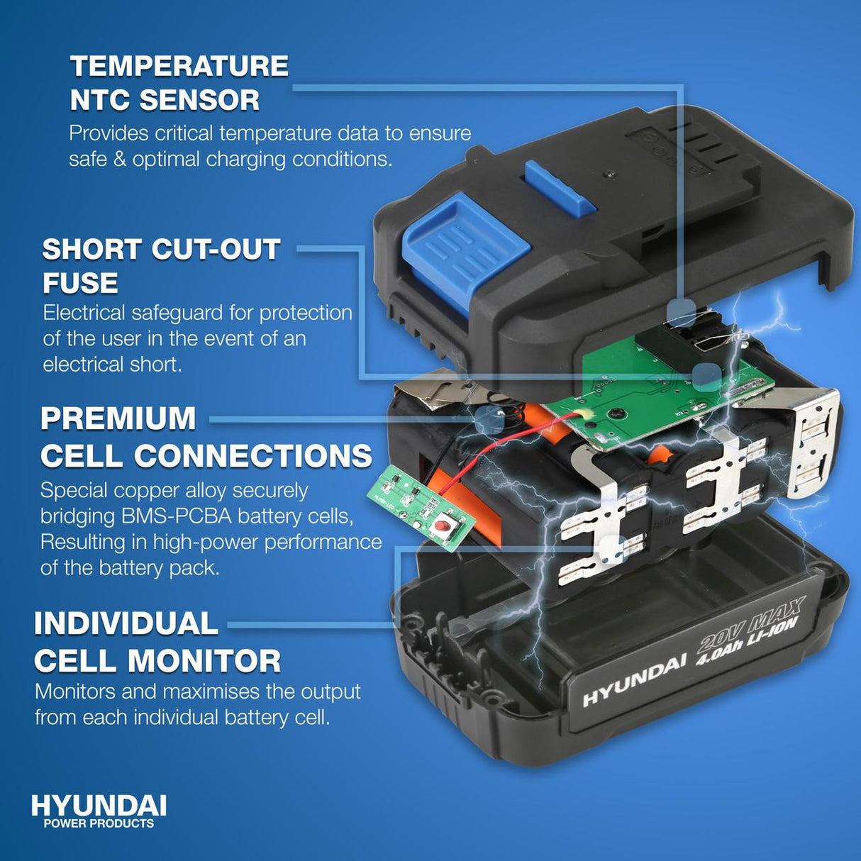 Hyundai 10'' 25cm Cordless Chainsaw Brushless 20V Li-Ion 4Ah Battery & Folding Trolley on Wheels, Garden Trolley 100kg | HY2190+GTW220
