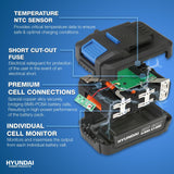 Hyundai 10'' 25cm Cordless Chainsaw Brushless 20V Li-Ion 4Ah Battery & Folding Trolley on Wheels, Garden Trolley 100kg | HY2190+GTW220