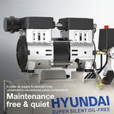 Hyundai 750W 24L Oil Free Low Noise Portable Air Compressor 5.2CFM 118psi Direct Drive | HY7524X